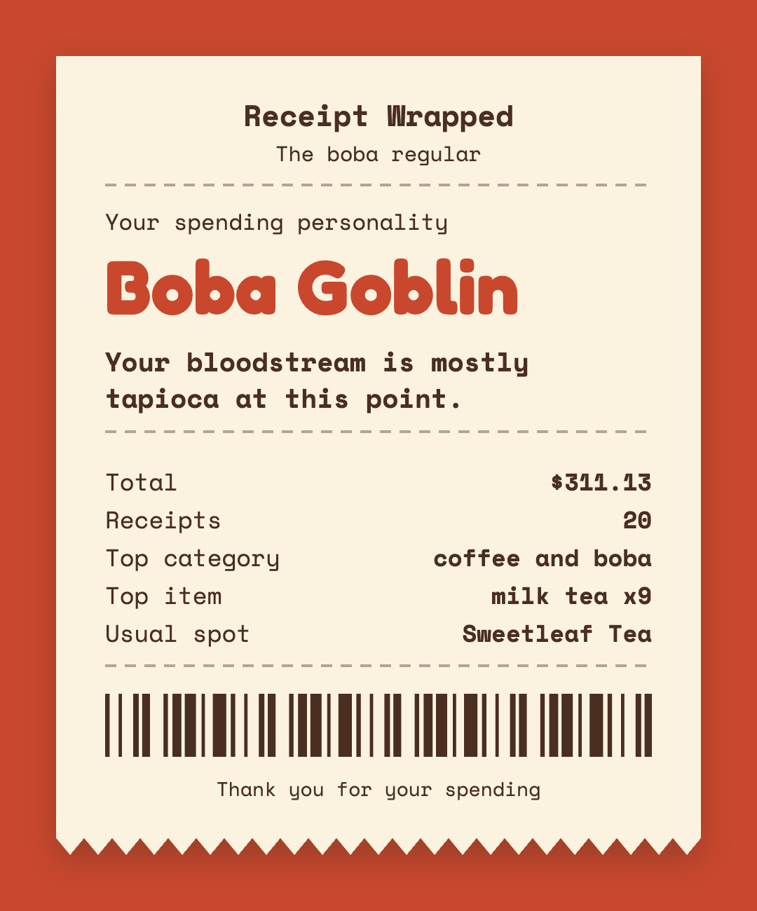 Receipt Wrapped result screen: Boba Goblin spending personality